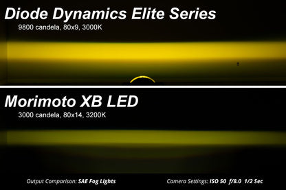 Elite Series LED Fog Lamps for 2011-2013 Lexus CT200H